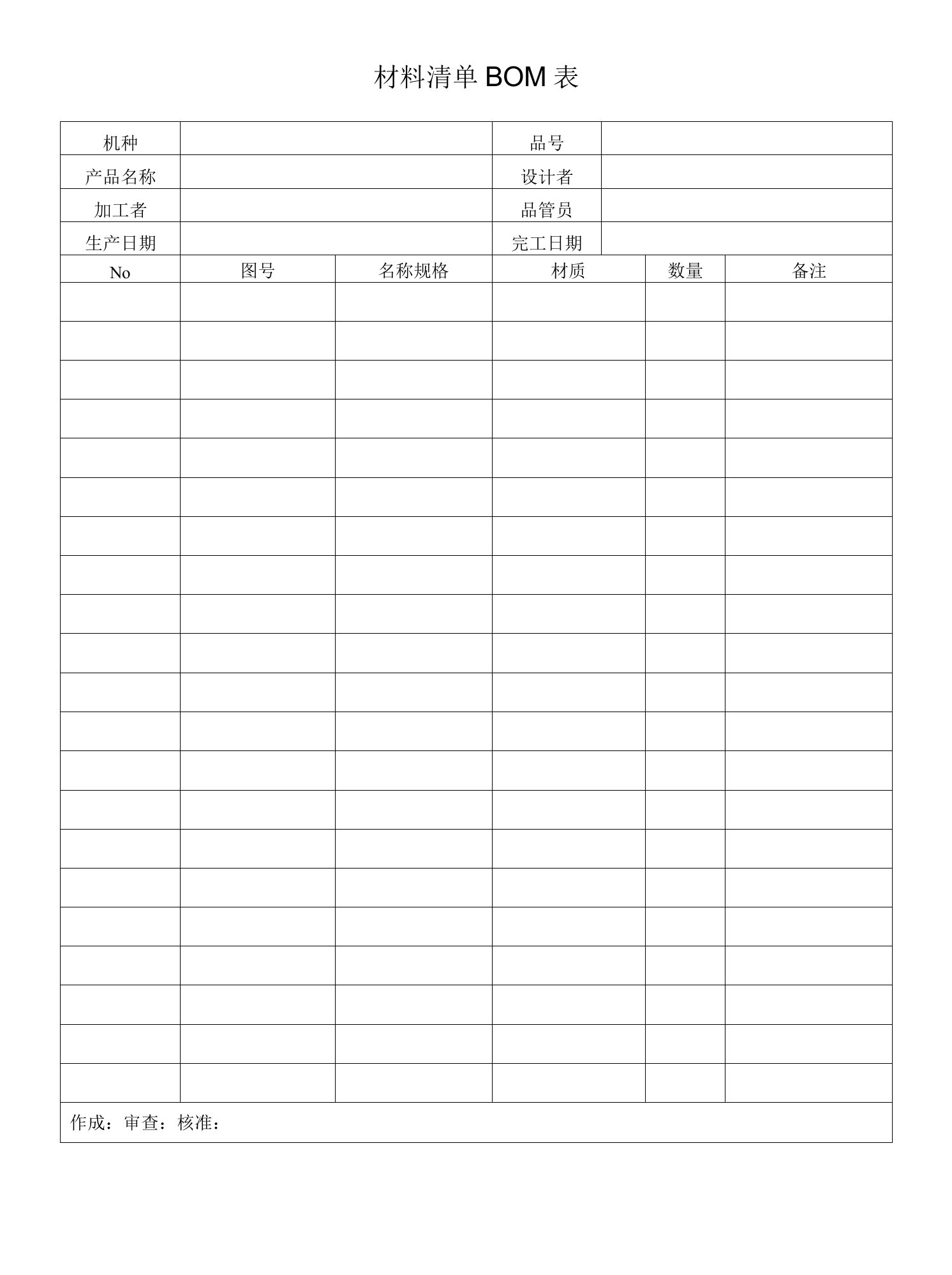 材料清单BOM表