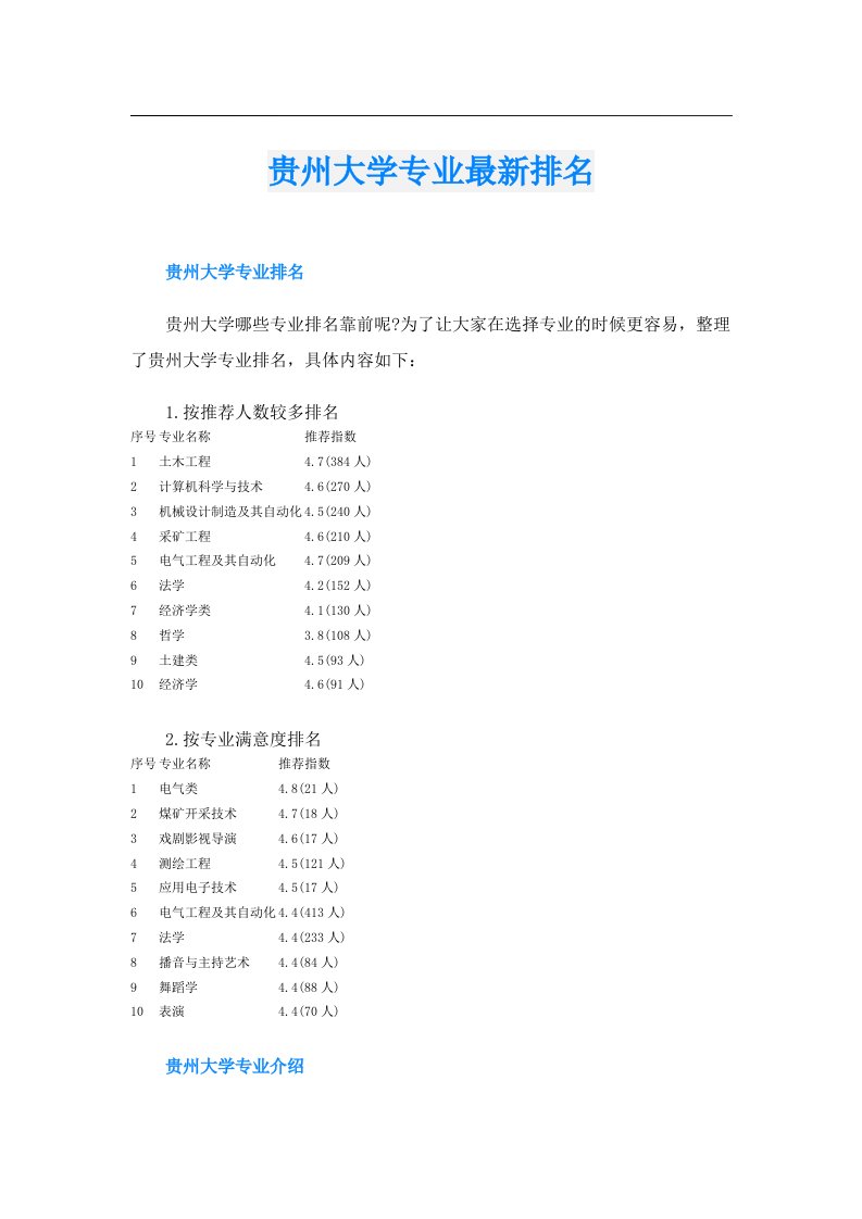 贵州大学专业最新排名