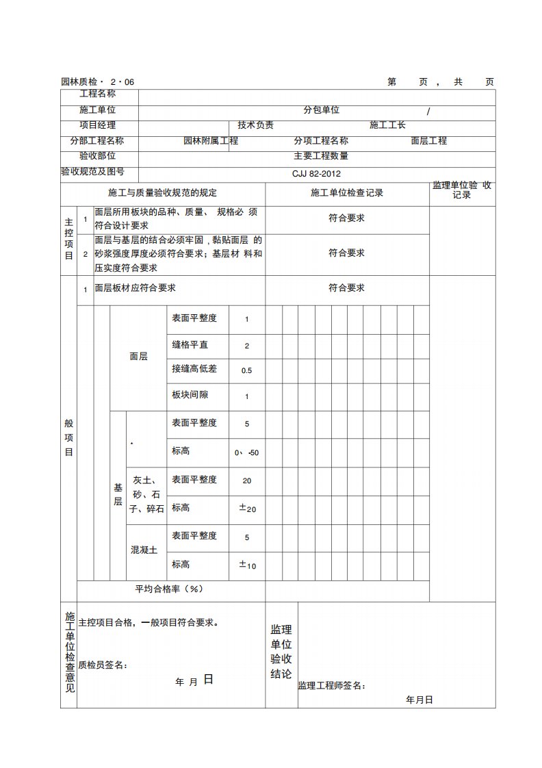 园林坐蹬花岗岩树池检验批质量验收记录