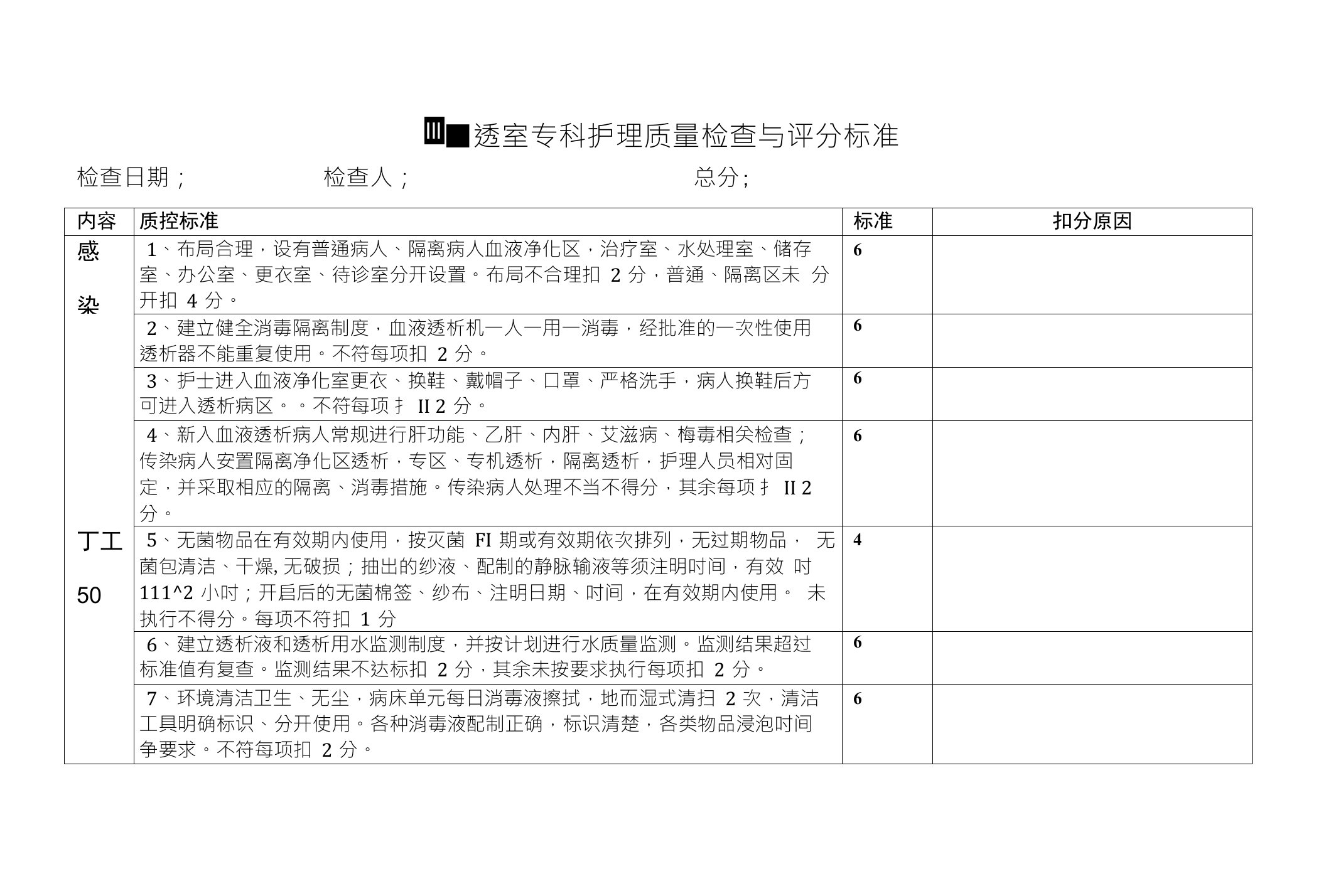 血透室专科护理质量检查与评分标准