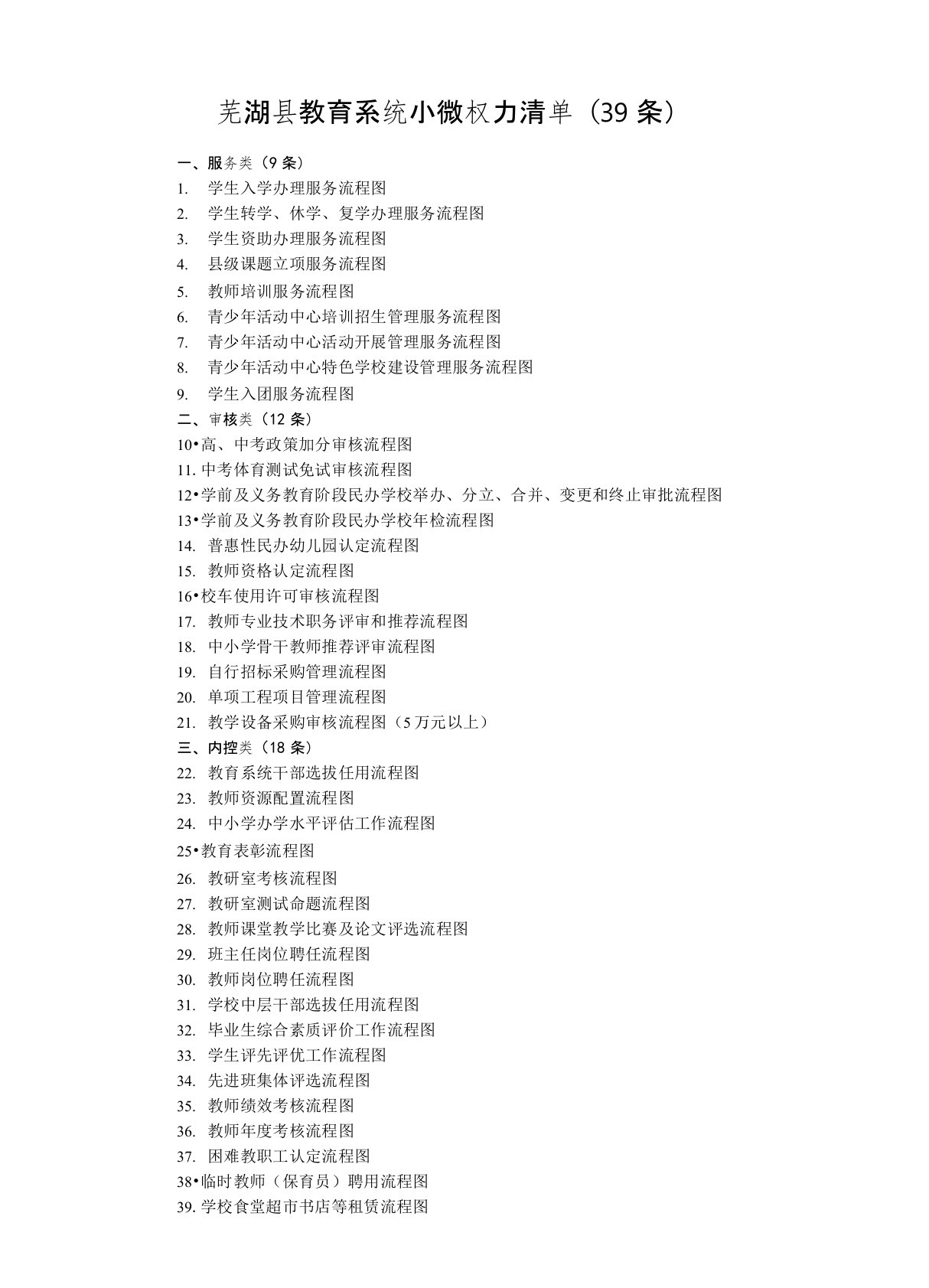 芜湖教育系统小微权力清单39条