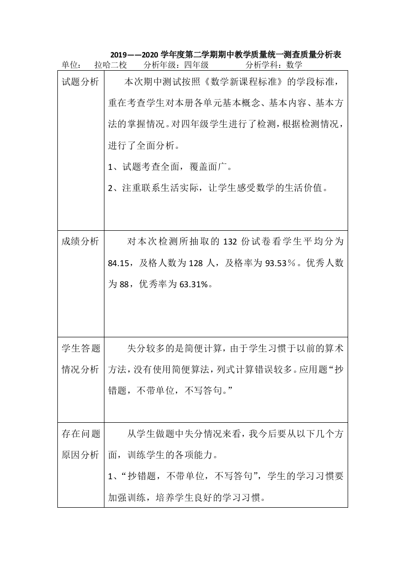 四年数学期中考试质量分析新建DOC文档