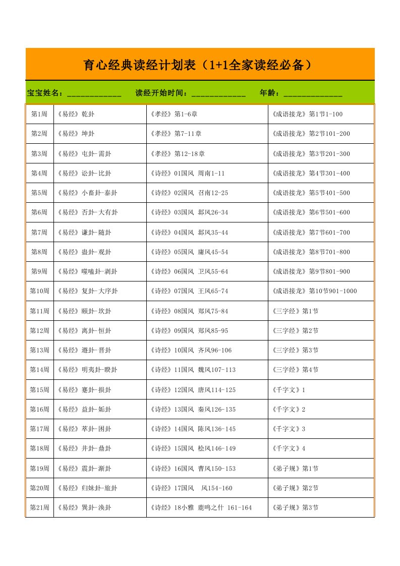 育心全套经典学习计划表资料