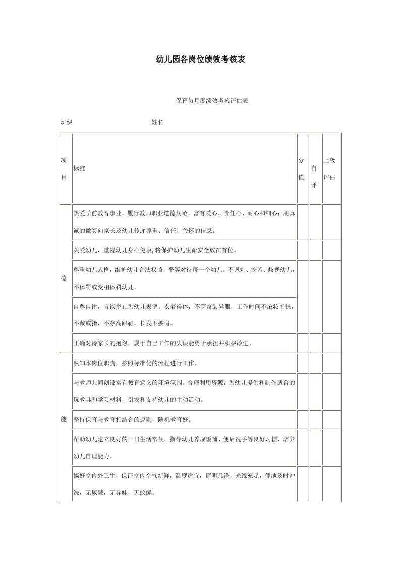 幼儿园各岗位绩效考核表