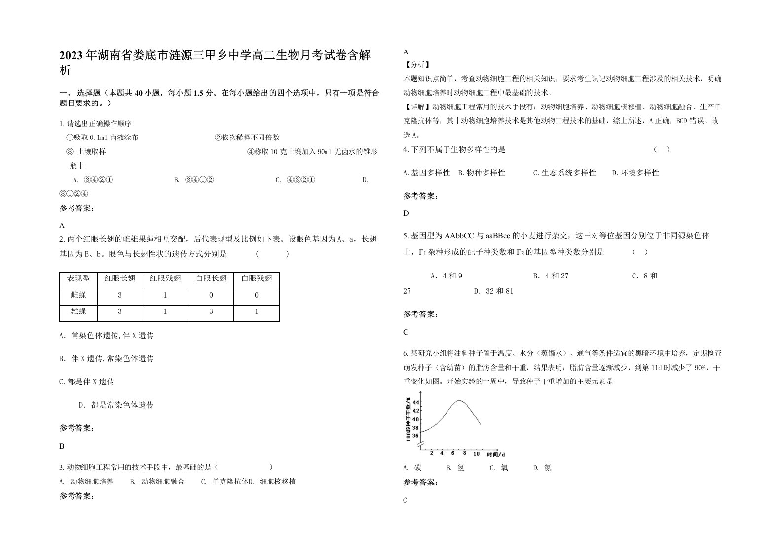 2023年湖南省娄底市涟源三甲乡中学高二生物月考试卷含解析