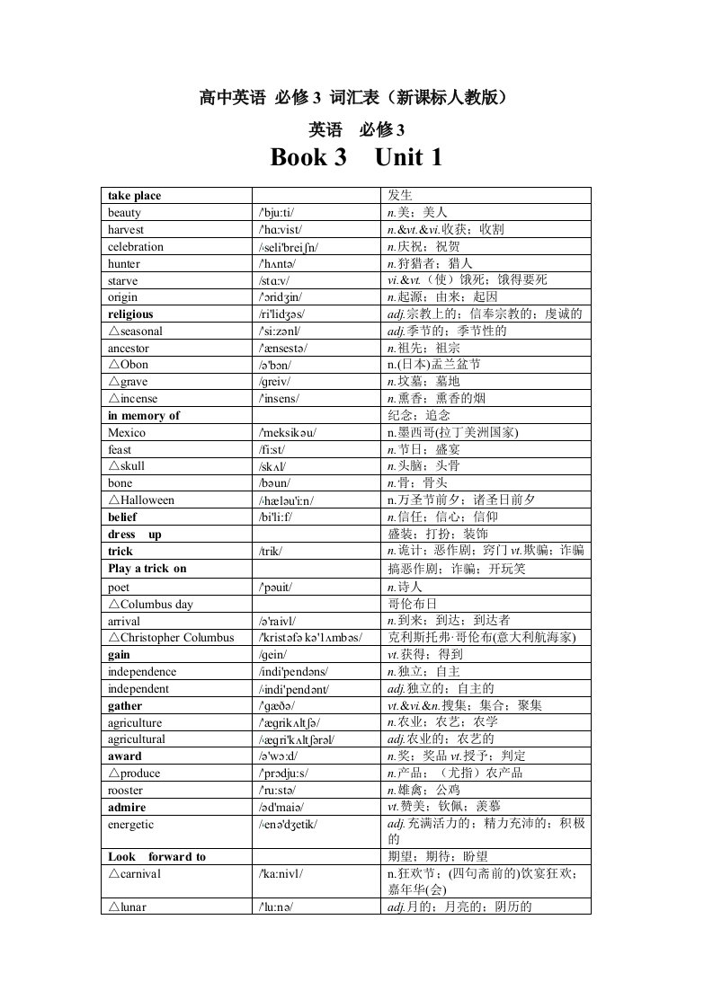 高中英语必修3词汇表(带音标打印默写版)