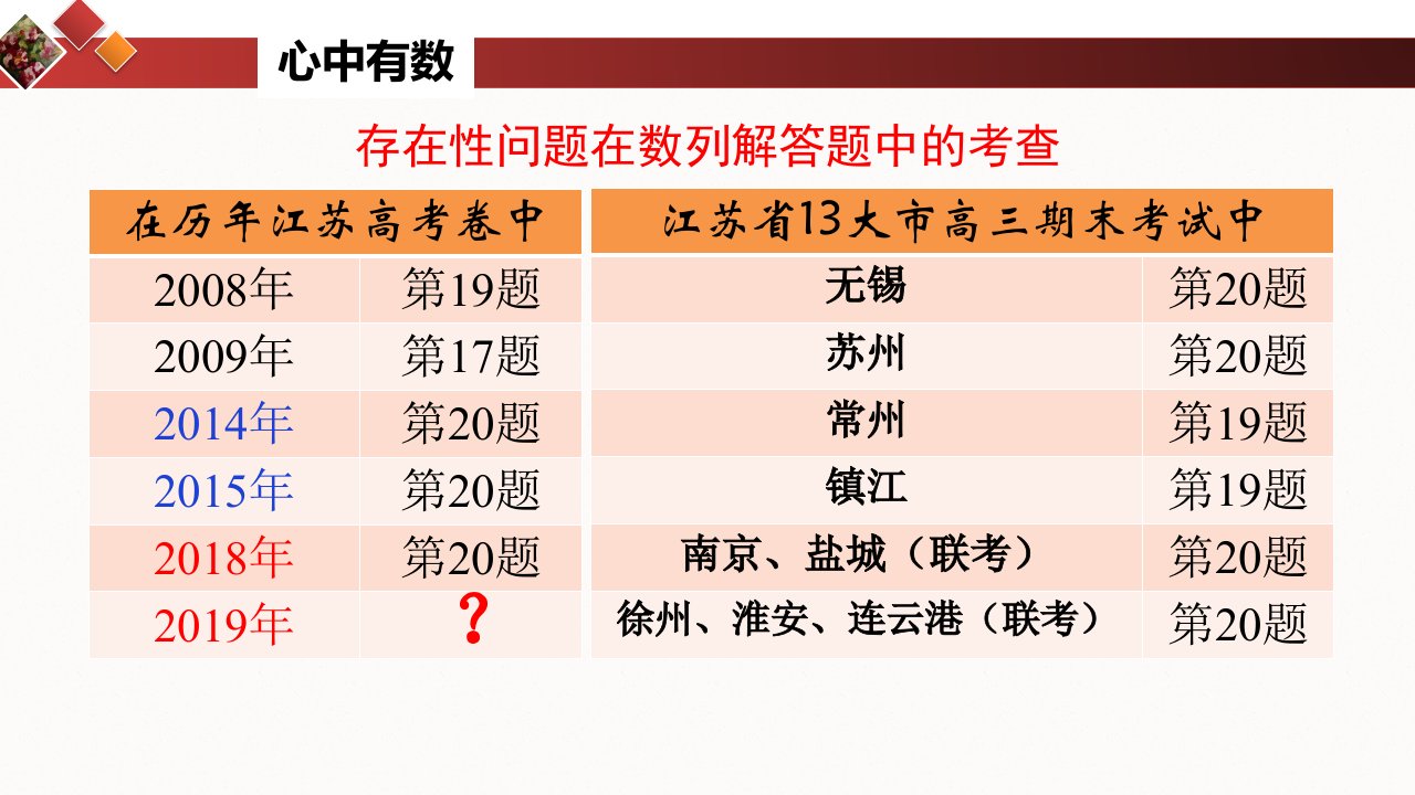 数列中的不定方程整数解问题