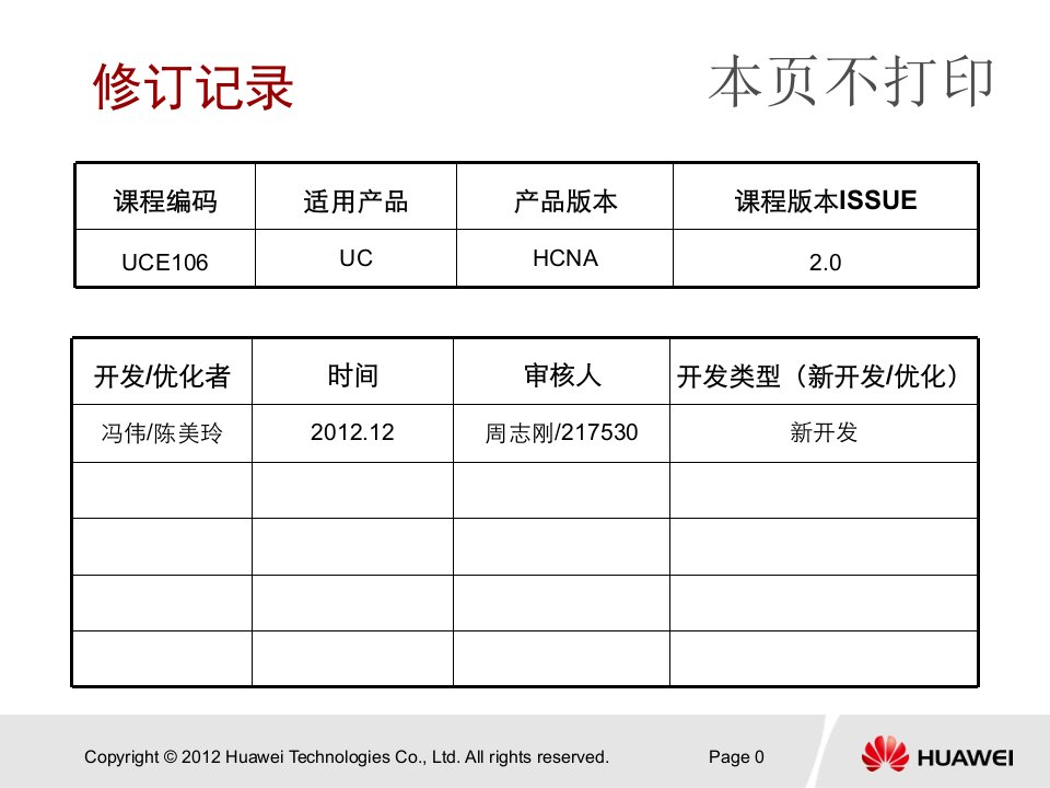 HCNA认证IHUCA第六章eSpace统一通信的终端与用