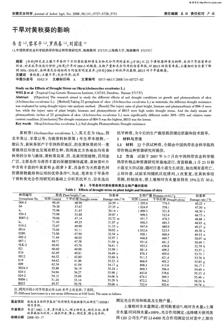 干旱对黄秋葵的影响.pdf