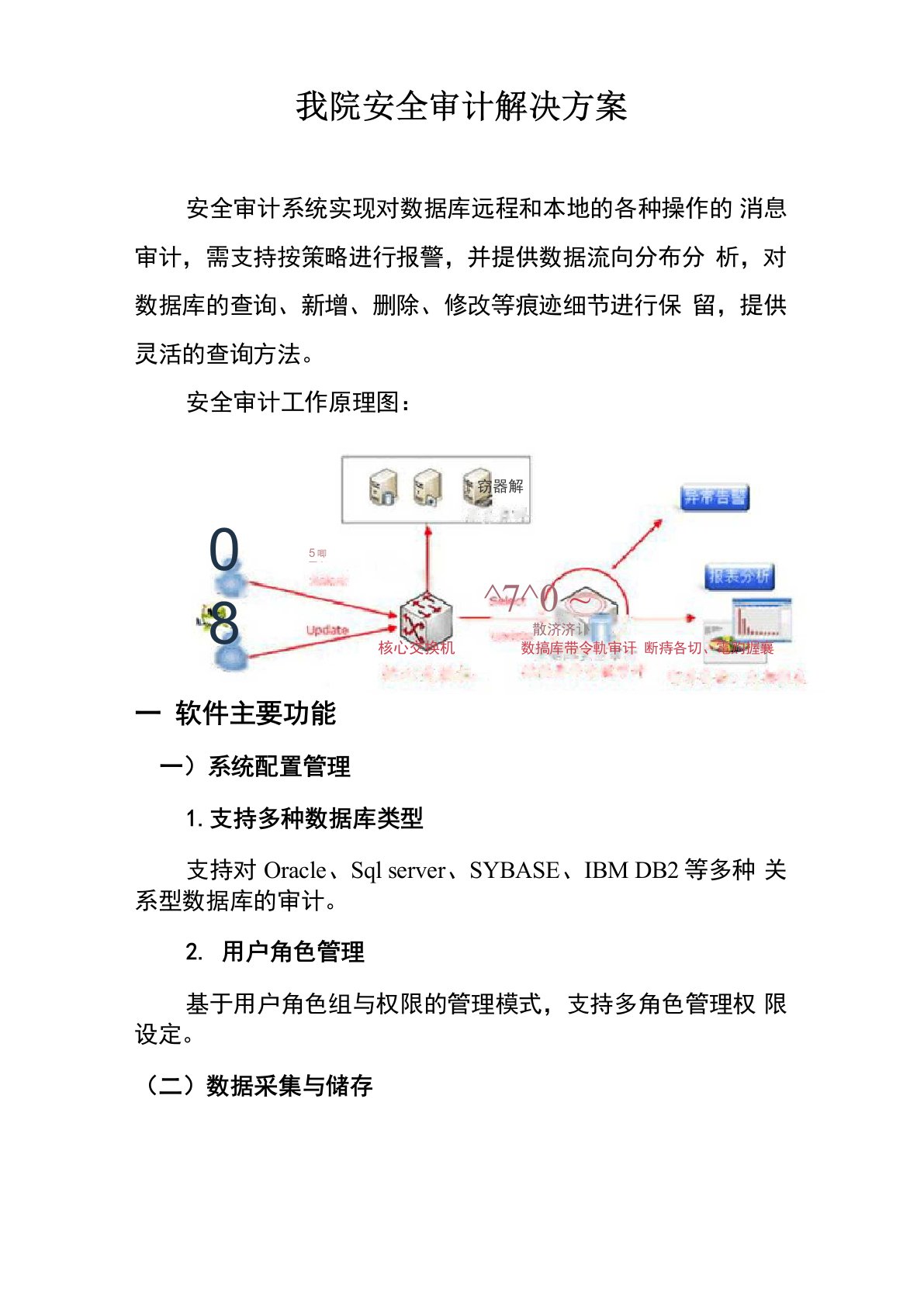 安全审计方案