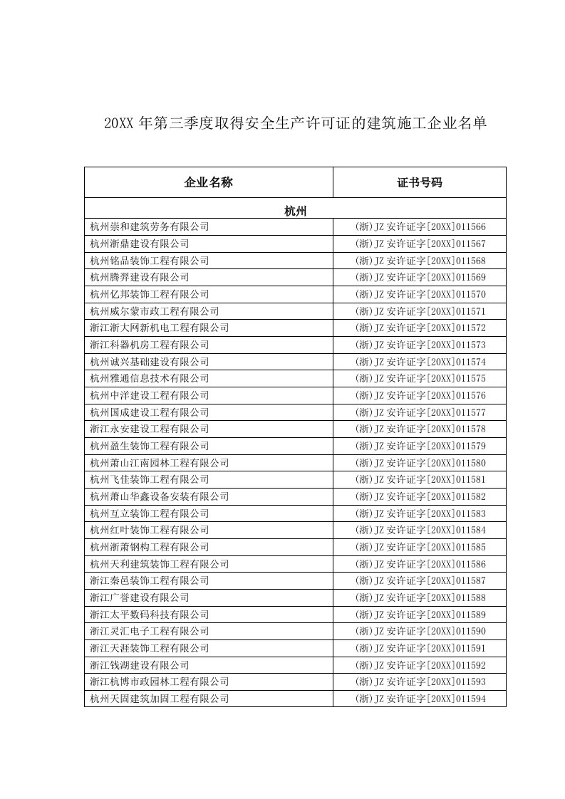 建筑工程管理-浙江建筑施工名录