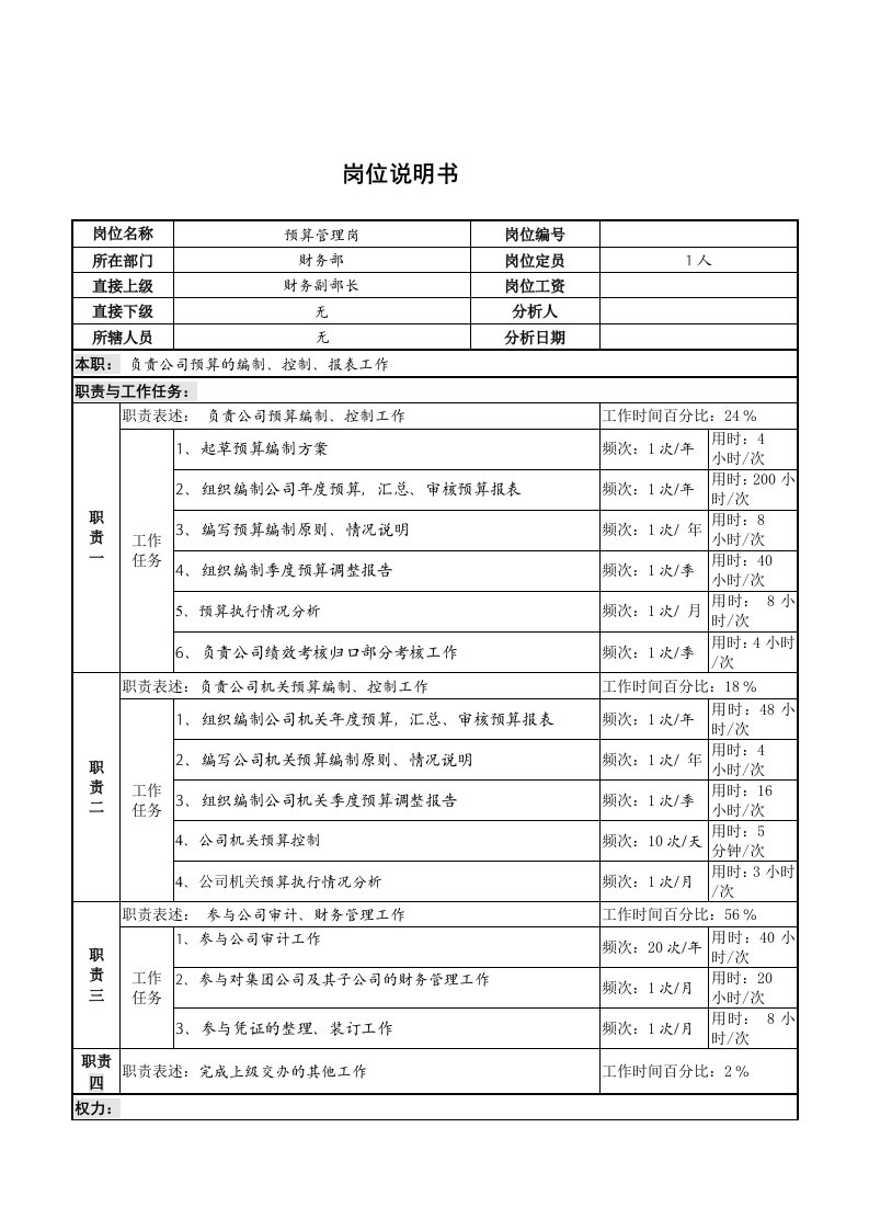 某公司预算管理岗位说明书4