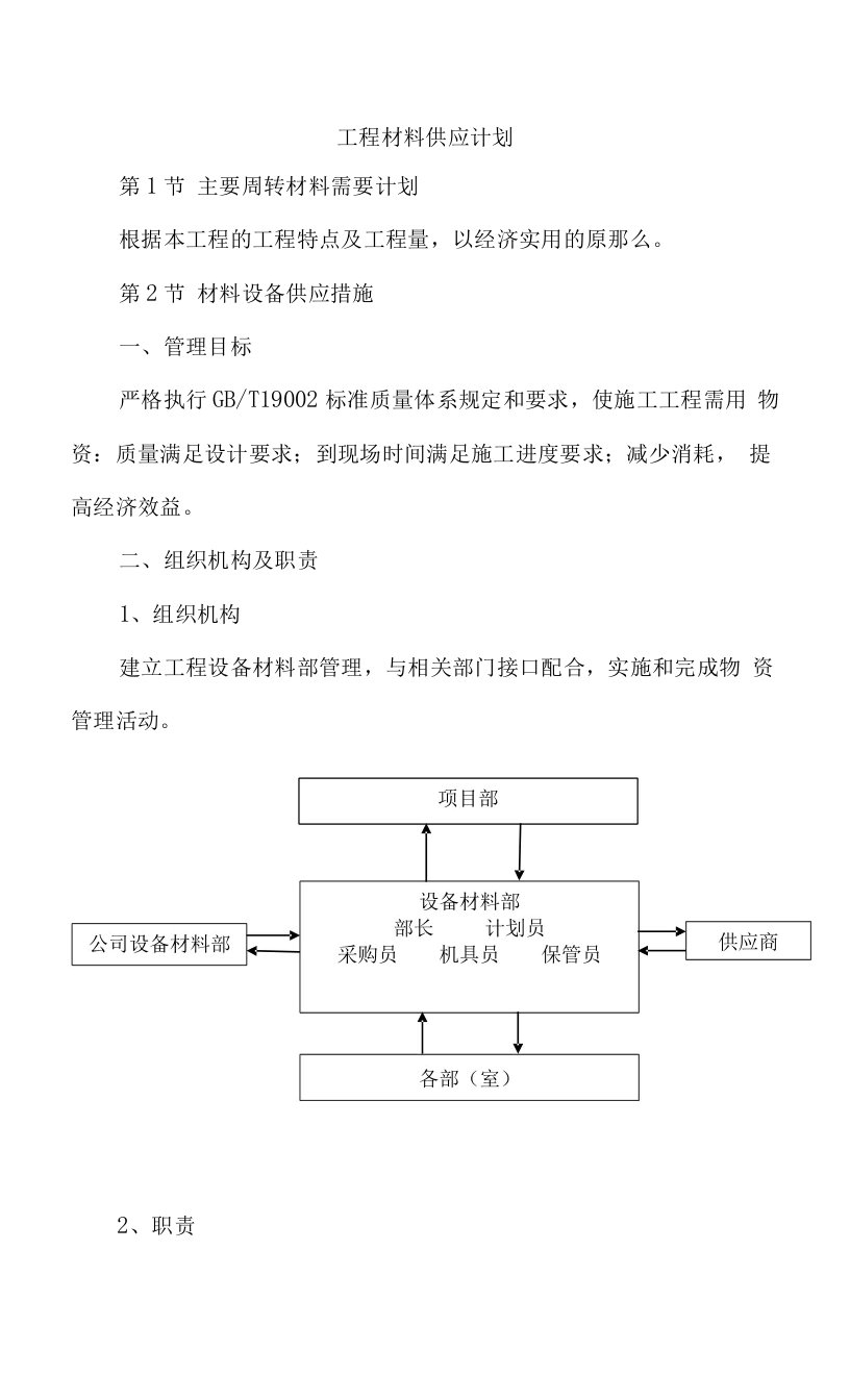 工程材料供应计划