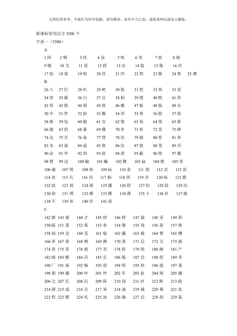 2020年新课标常用汉字3500个