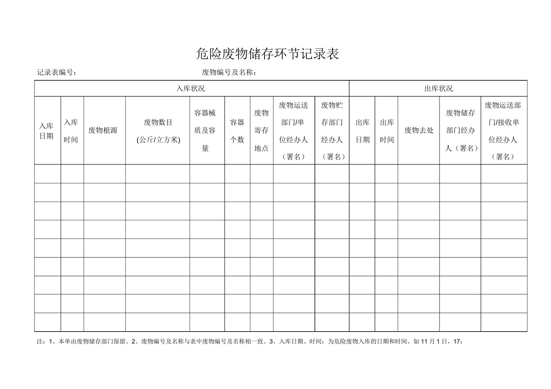 危险废物贮存环节记录表格