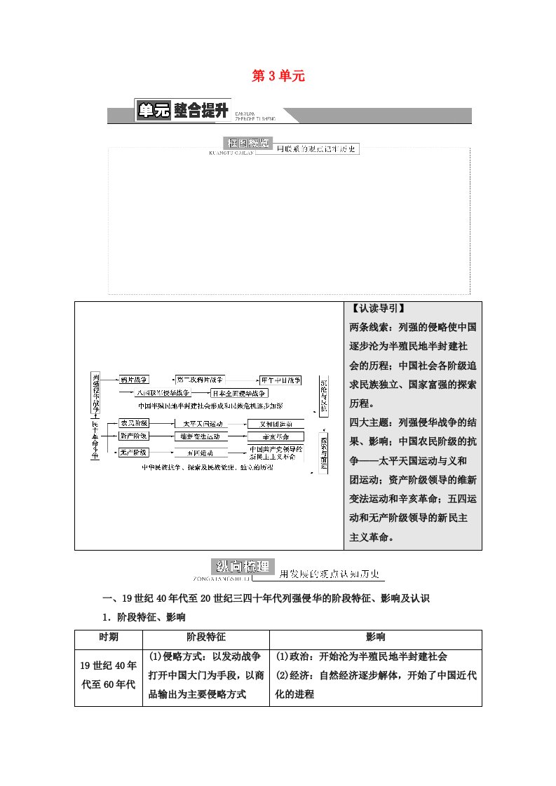 统考版2022届高考历史一轮复习模块1政治文明历程第3单元近代中国反侵略求民主的潮流单元整合提升教师用书教案新人教版20210313151