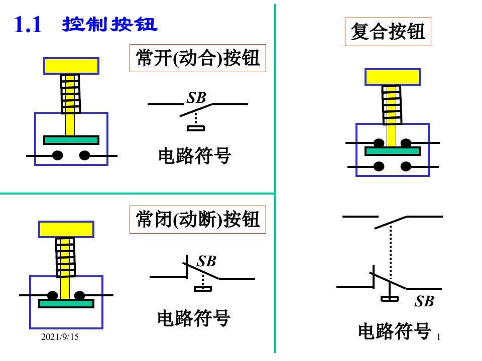 电气二次控制回路基础讲解PPT36页