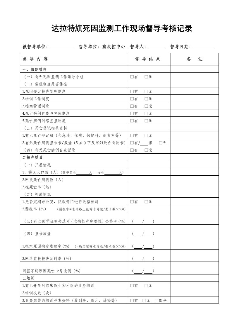 现场督导死因监测工作记录