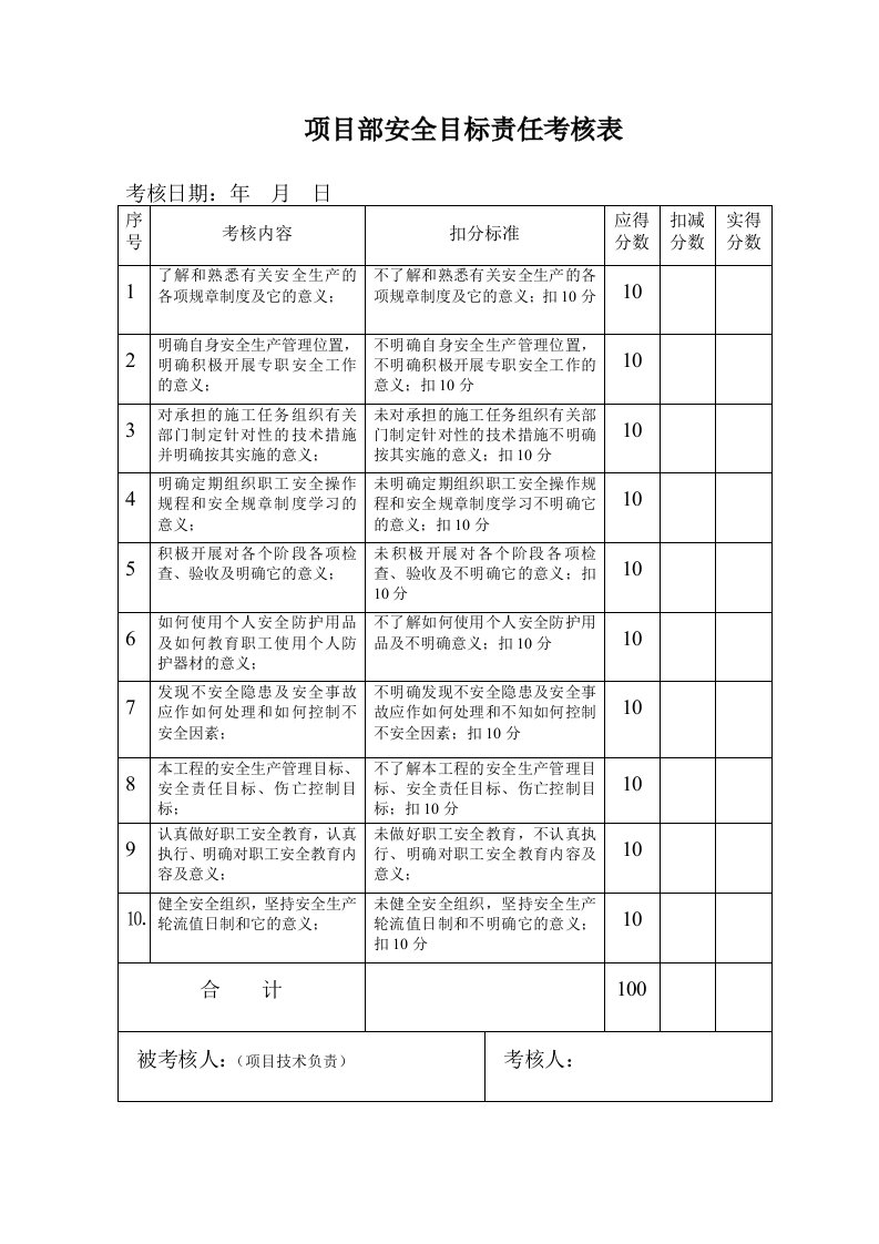 项目部安全目标考核表-月次