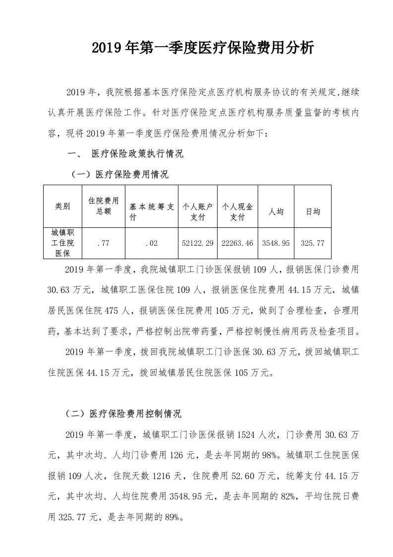 医保费用分析