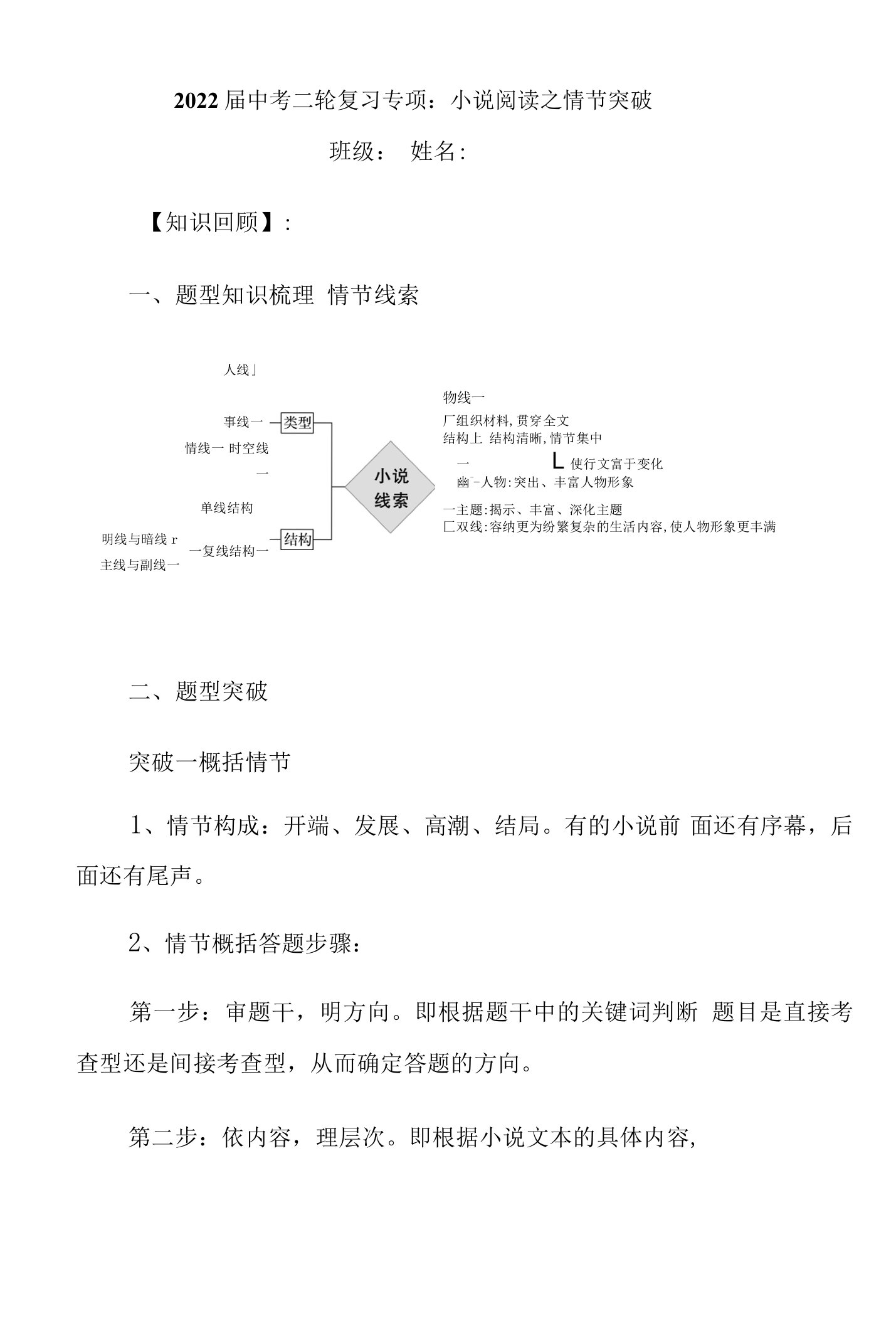 2022年中考二轮复习专项：小说阅读之情节题突破