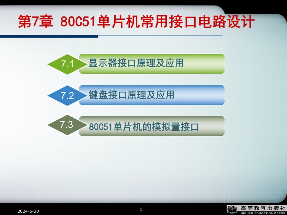 C51单片机常用接口电路设计