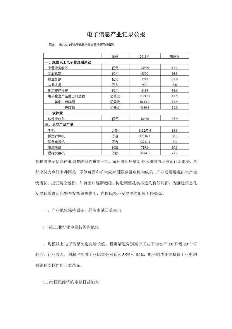 电子信息产业统计公报