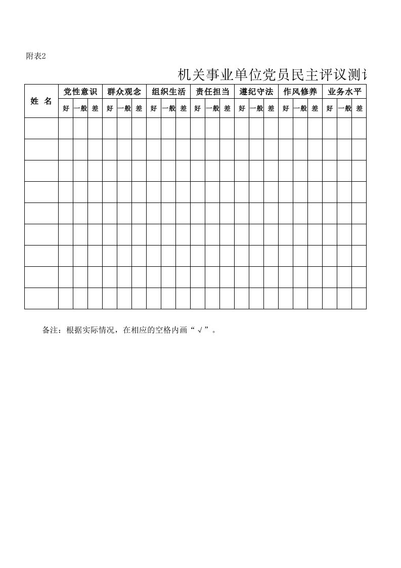 非公企业、社会组织党员民主评议测评表