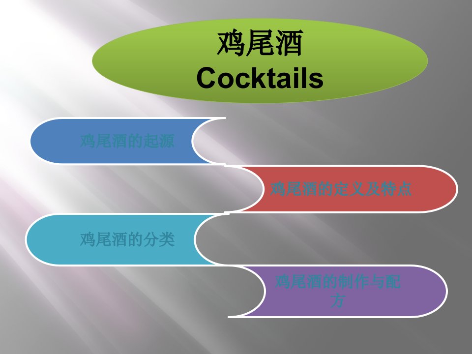 鸡尾酒培训资料(版)专业知识课件