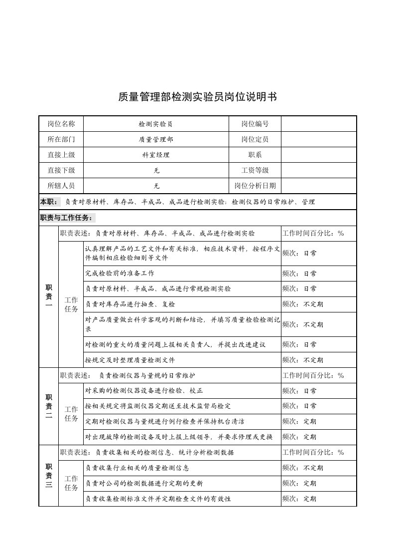 奥康集团质量管理部检测实验员岗位说明书