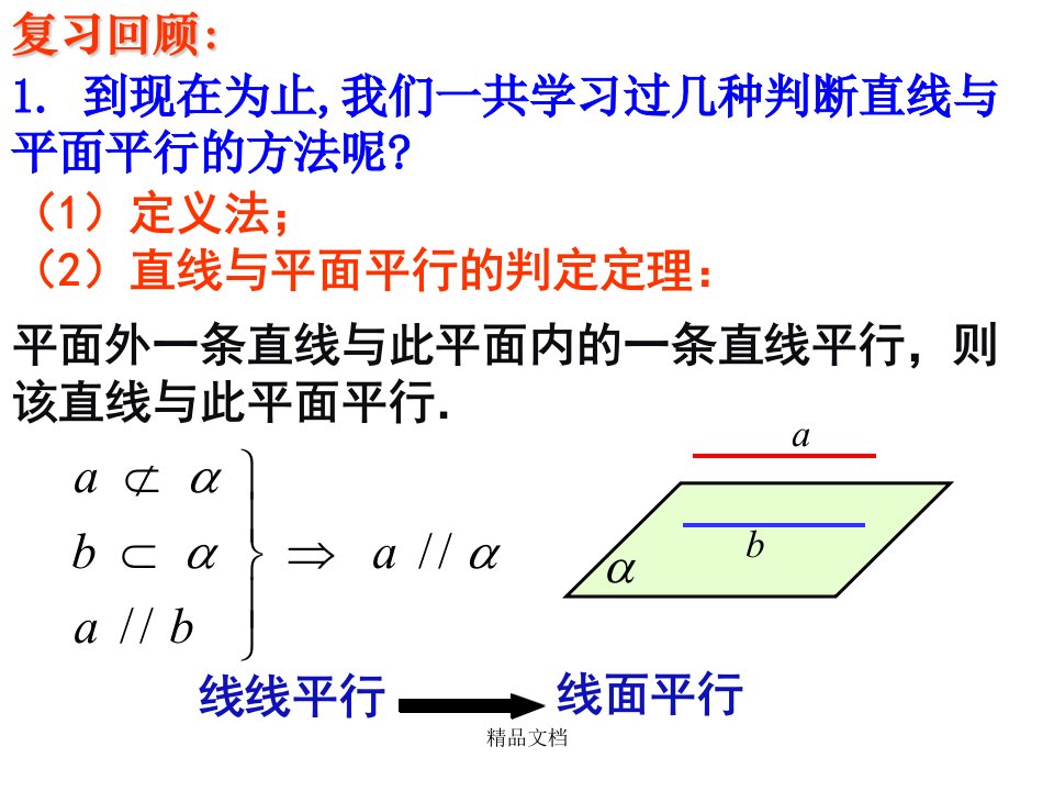 平面与平面平行的判定定理学习课件