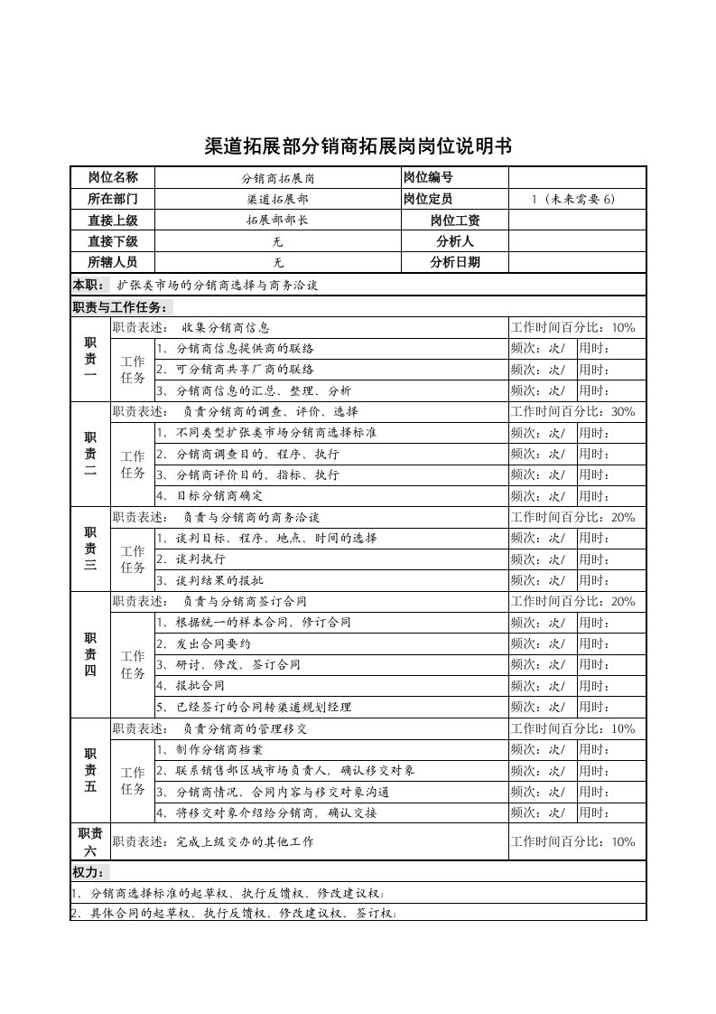 推荐-渠道拓展部分销商拓展岗岗位说明书