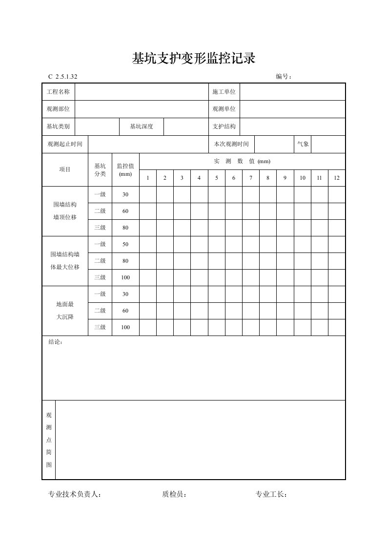 建筑工程-基坑支护变形监控记录