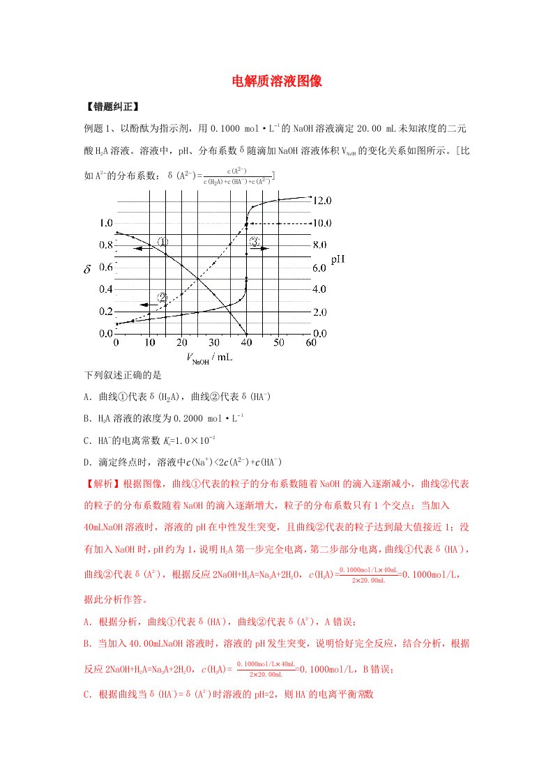 2021年高考化学易错题专题训练一电解质溶液图像含解析