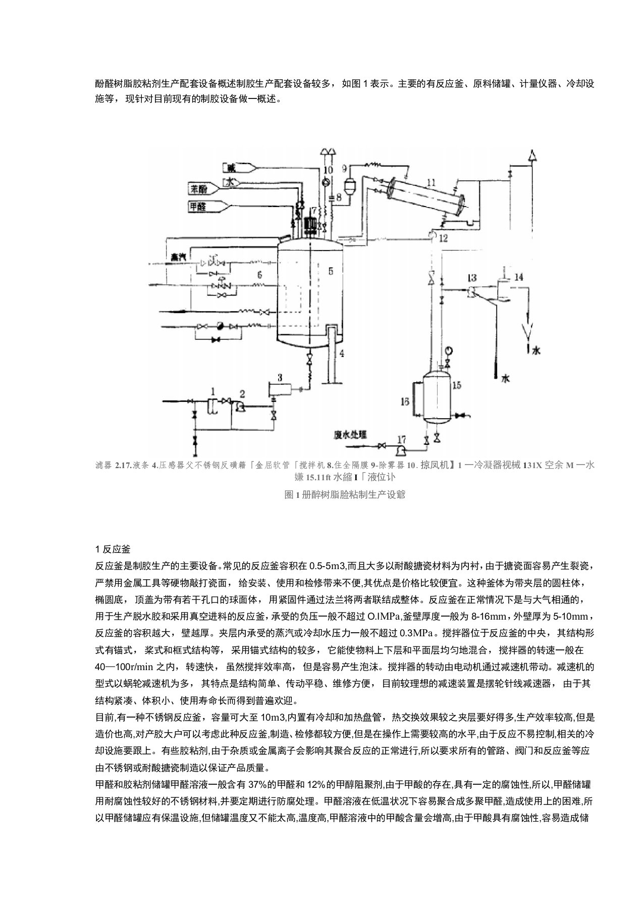 酚醛树脂胶粘剂生产配套设备概述