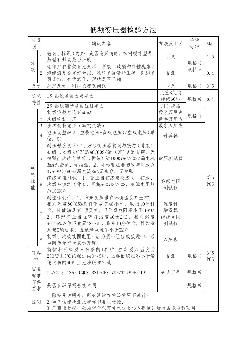 低频变压器检验方法