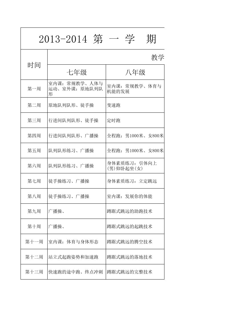 初中体育教学进度表