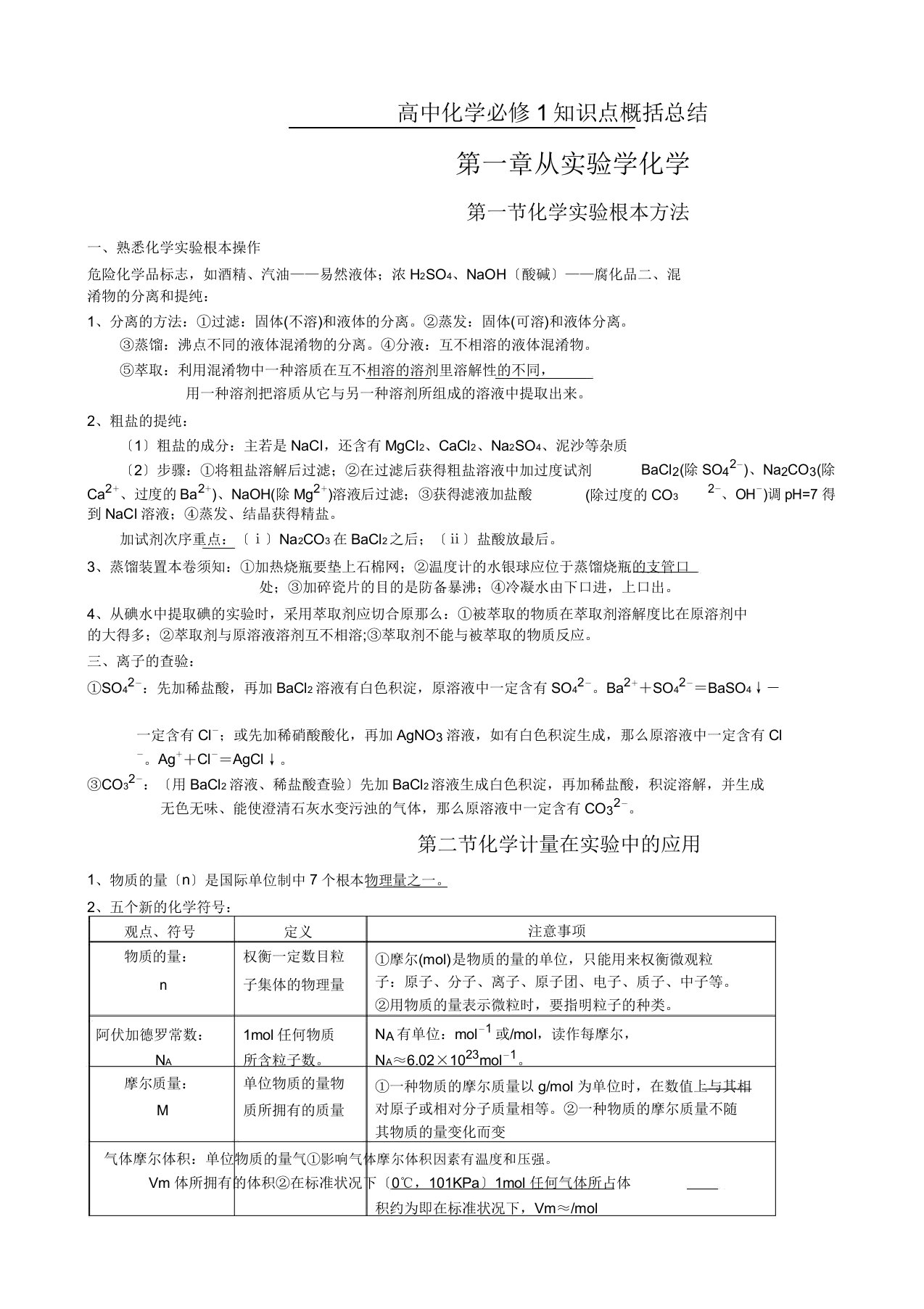 高中化学必修一二知识点总结