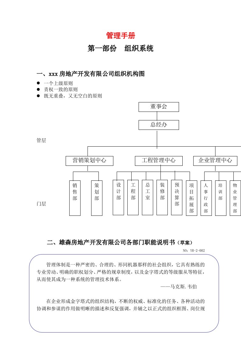 房地产工程管理手册