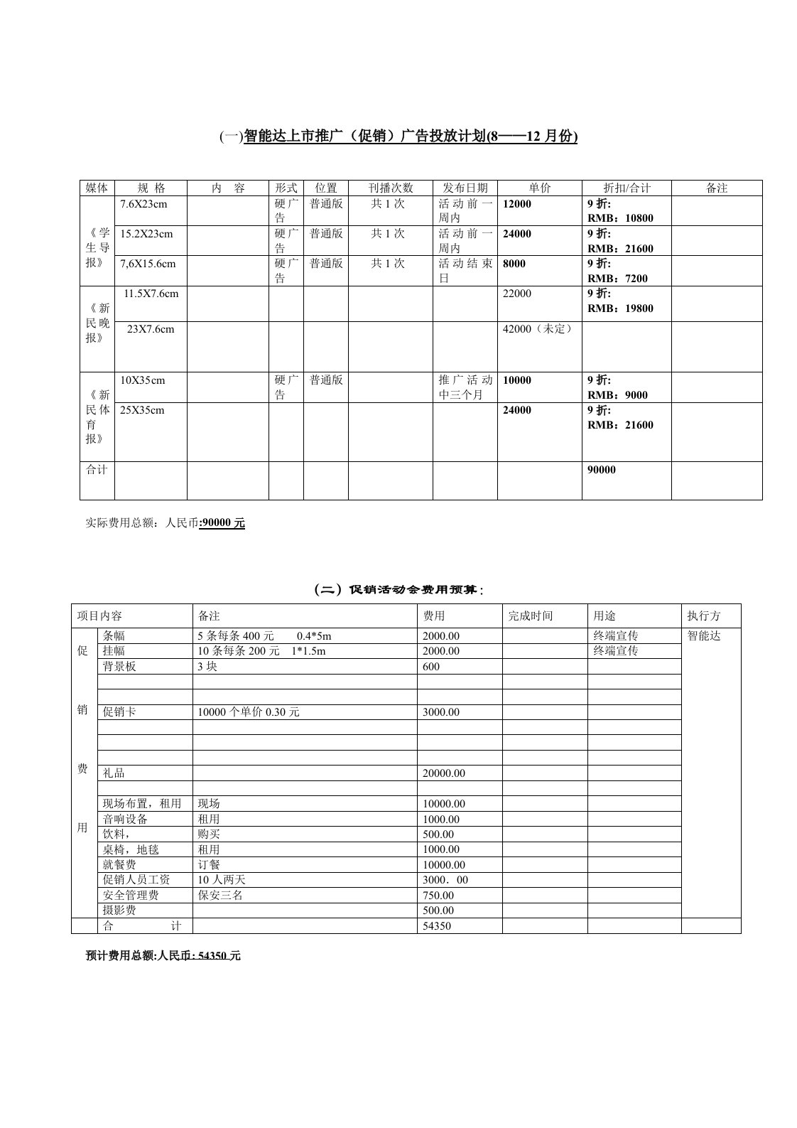 【管理精品】智能达费用预算