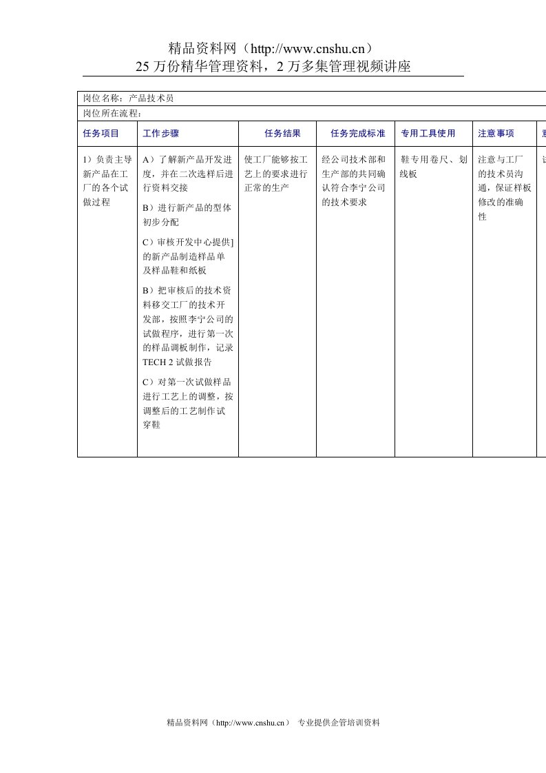 鞋业产品技术员工作规范