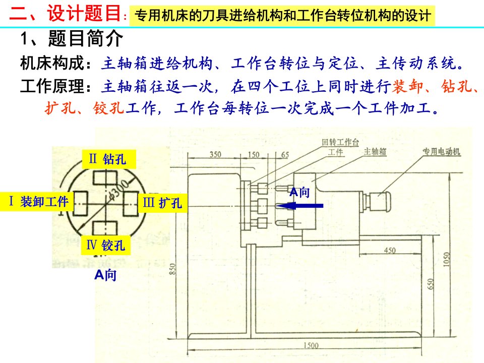 四工位专用机床的刀具进给机构和工作台转位机构设计课件