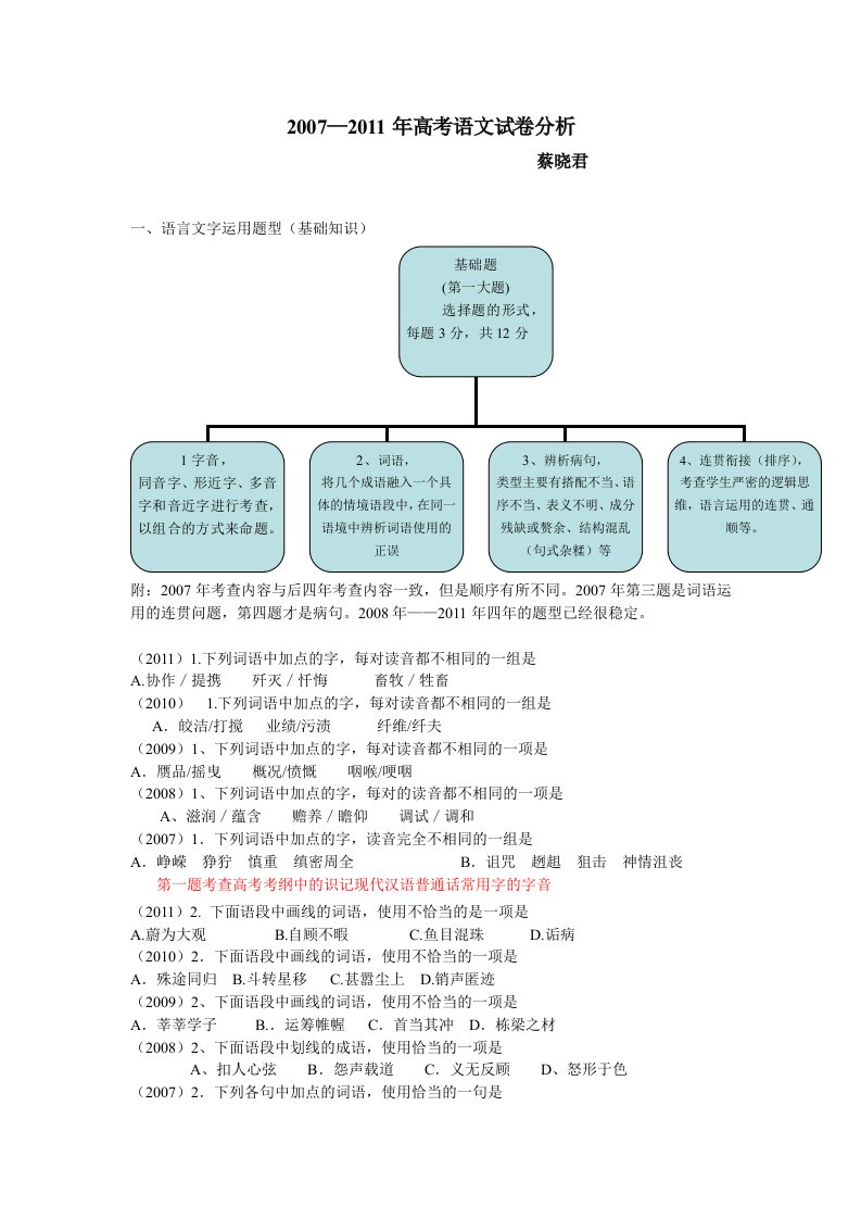 高考语文试卷分析知识框架