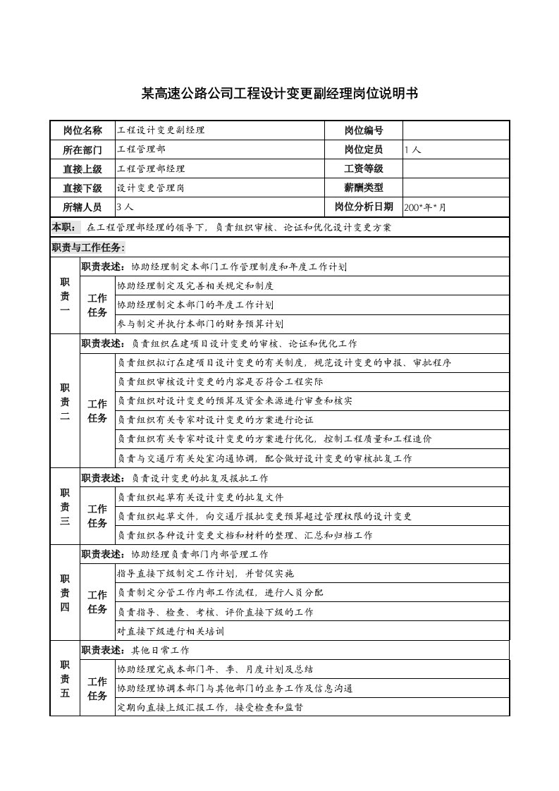 工程设计-某高速公路公司工程设计变更副经理岗位说明书