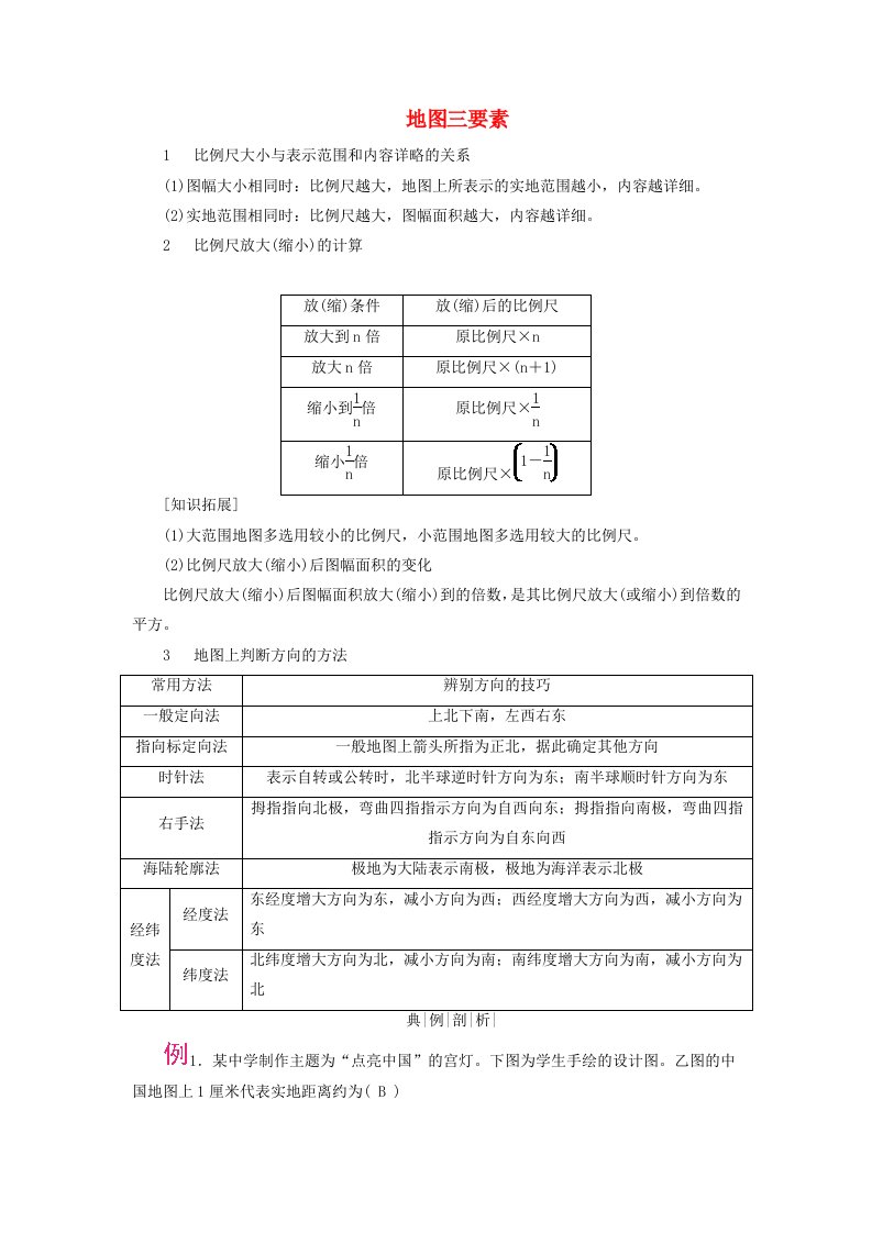 2024春高中地理区域地理第1篇区域地理读图基础第1单元地球与地图第2课时地图与等高线地形图考点1地图三要素课内精讲