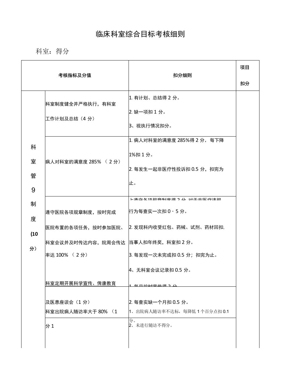 中医院科室综合目标考核方案计划