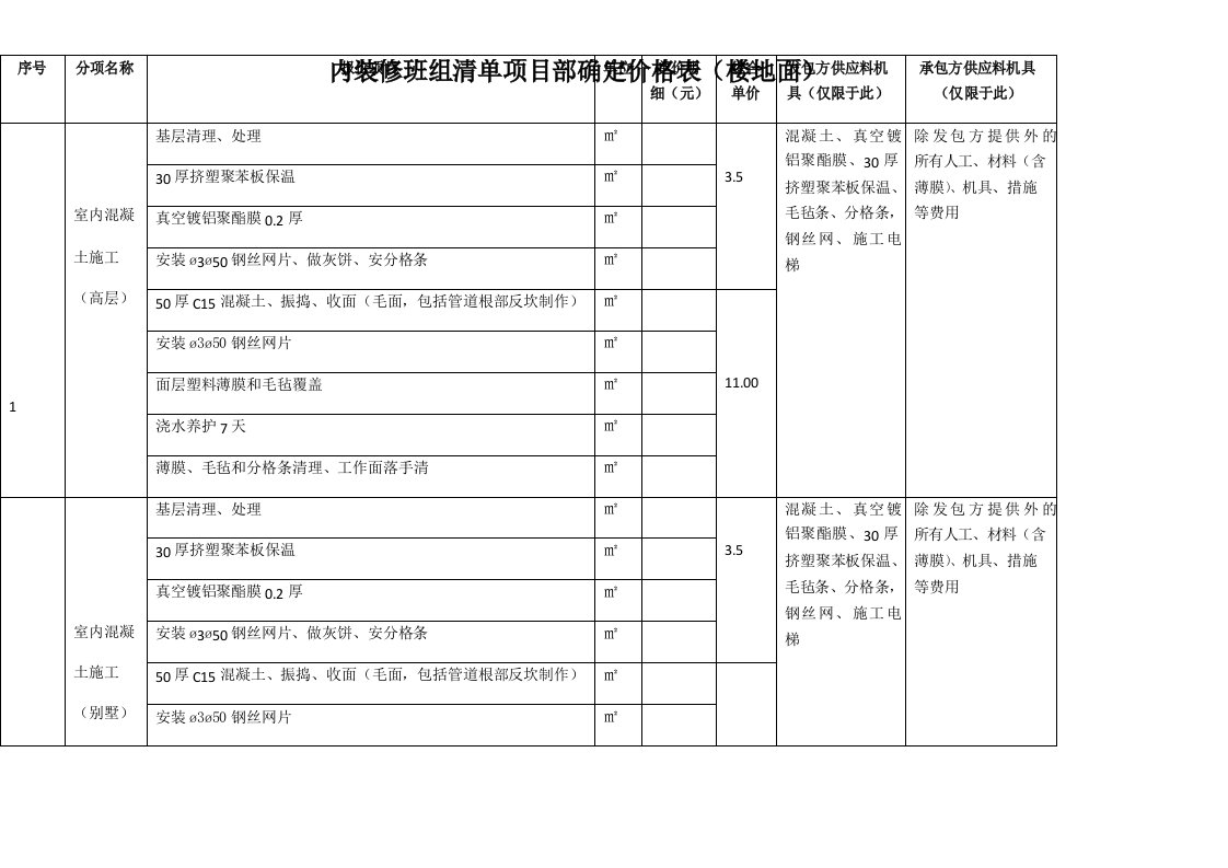 班组报价单