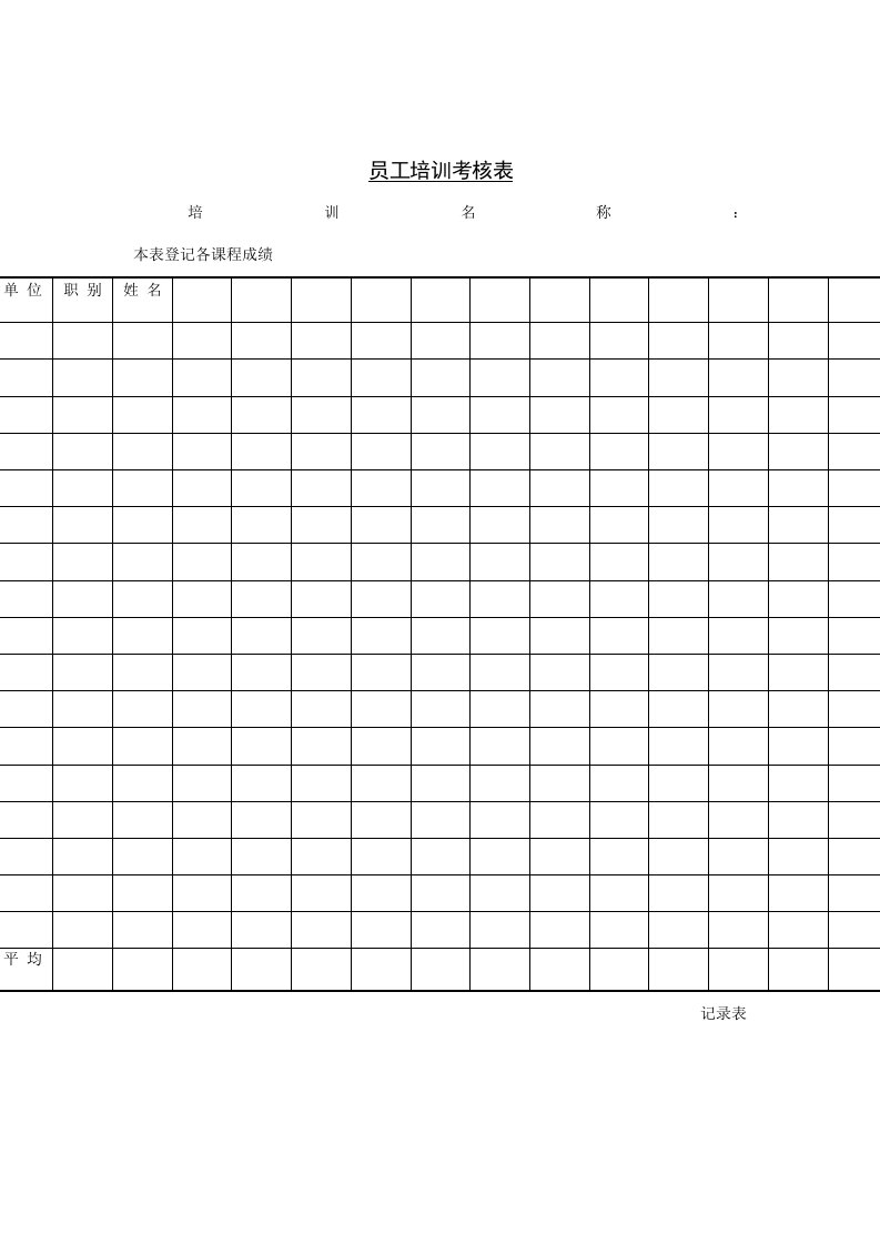 企业员工培训考核表