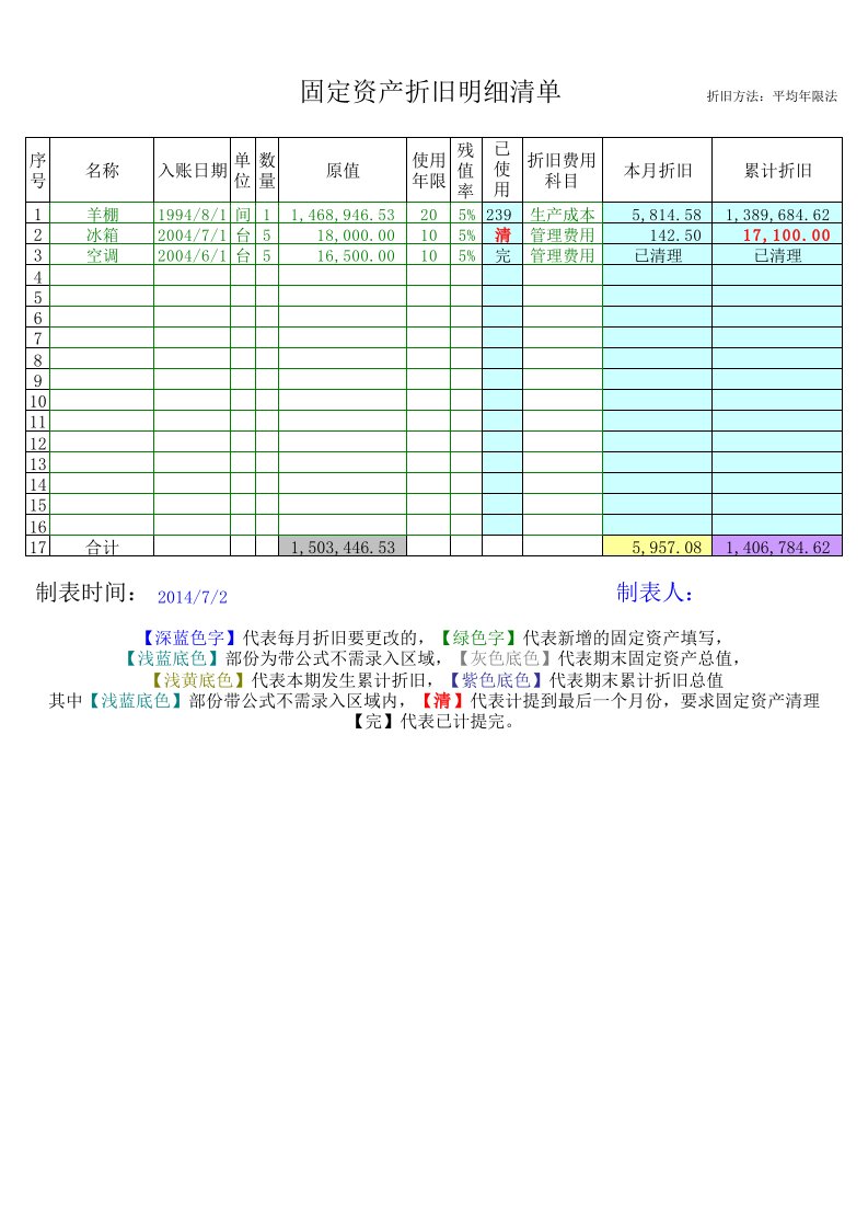 固定资产折旧明细清单