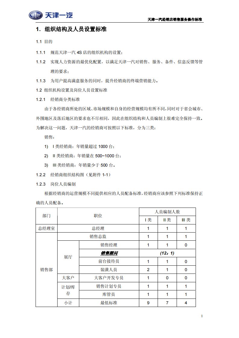 汽车经销商销售服务操作标准